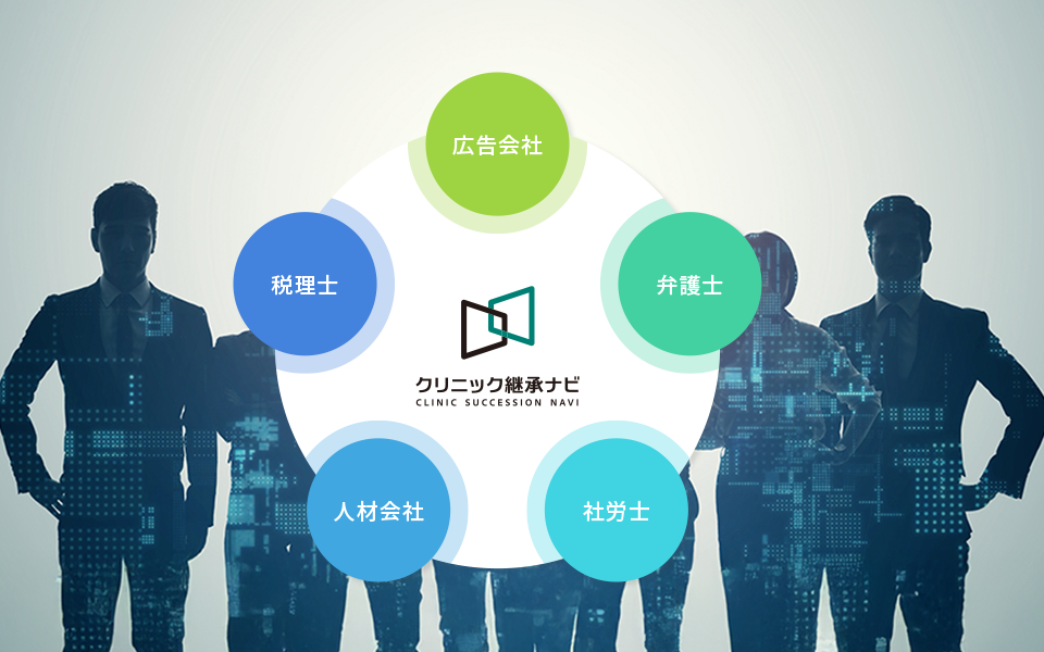 継承支援のトータルサポート